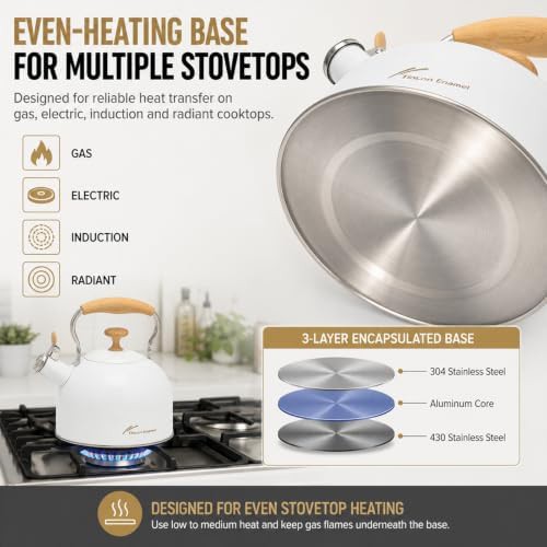 Milk white enamel steel tea kettle 2.5 Qt — photo 5