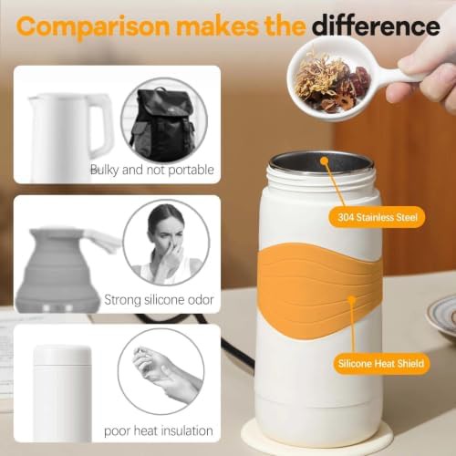 Portable travel electric kettle 300ml — photo 5