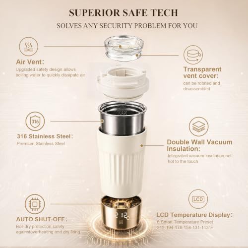 Zhongshan beige dual voltage electric kettle — photo 3