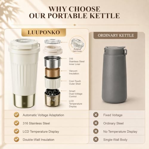 Zhongshan beige dual voltage electric kettle — photo 4
