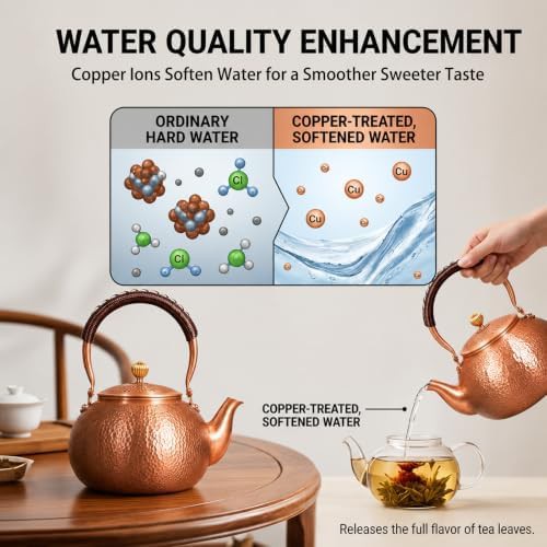Generic smooth finish copper 1200ml kettle — photo 5